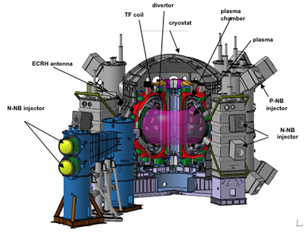 JACKET JT60-SA